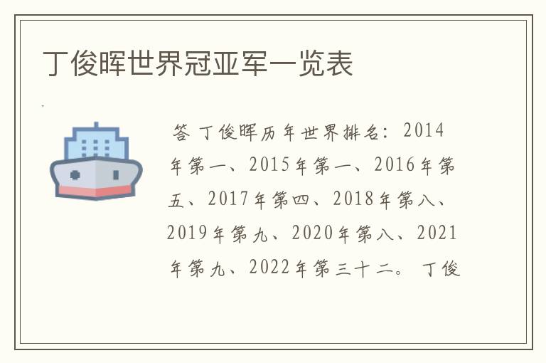 丁俊晖世界冠亚军一览表