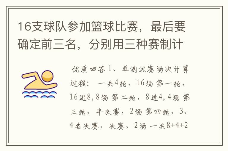 16支球队参加篮球比赛,最后要确定前三名,分别用三种赛制计算比赛所需轮次和比赛总场次。 1、单淘汰赛制