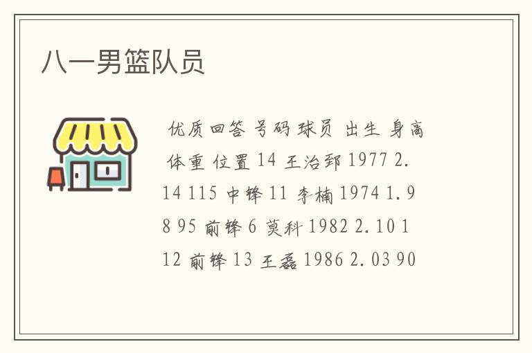 八一男篮队员