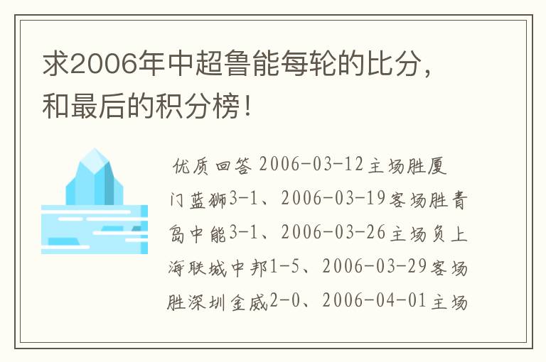求2006年中超鲁能每轮的比分,和最后的积分榜!