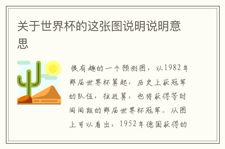 关于世界杯的这张图说明说明意思