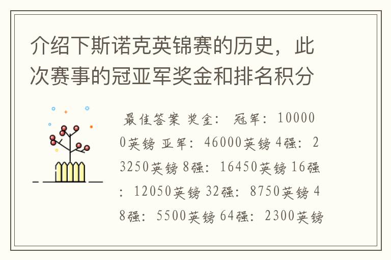 介绍下斯诺克英锦赛的历史,此次赛事的冠亚军奖金和排名积分各是多少?