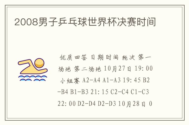 2008男子乒乓球世界杯决赛时间