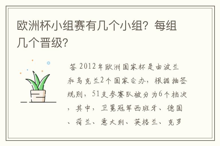 欧洲杯小组赛有几个小组?每组几个晋级?