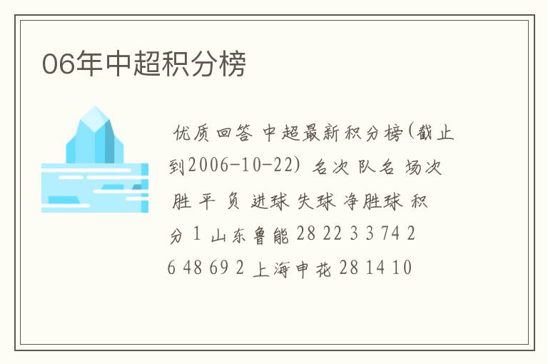 06年中超积分榜