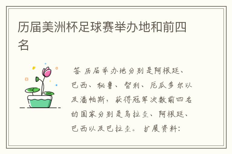 历届美洲杯足球赛举办地和前四名