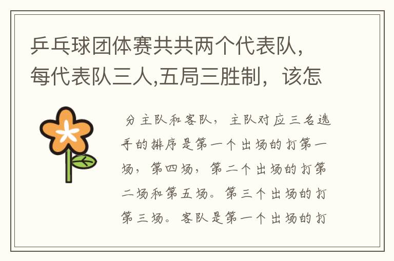 乒乓球团体赛共共两个代表队,每代表队三人,五局三胜制,该怎么排阵