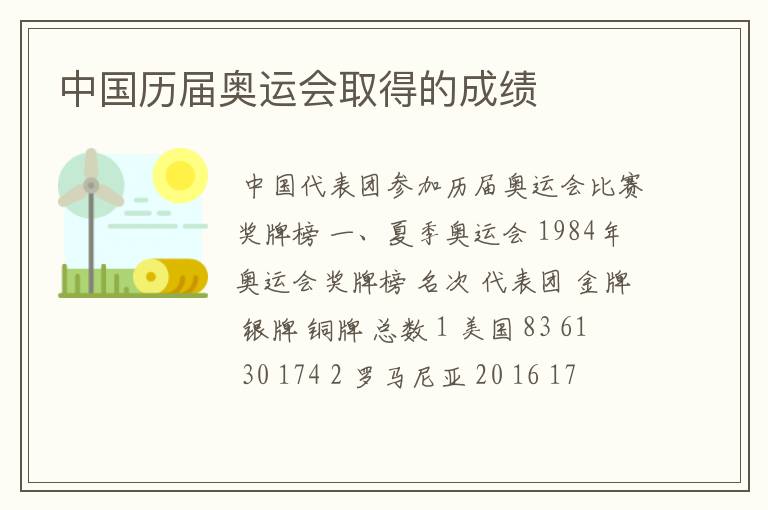 中国历届奥运会取得的成绩