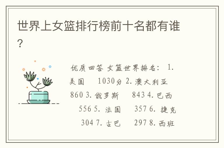 世界上女篮排行榜前十名都有谁?