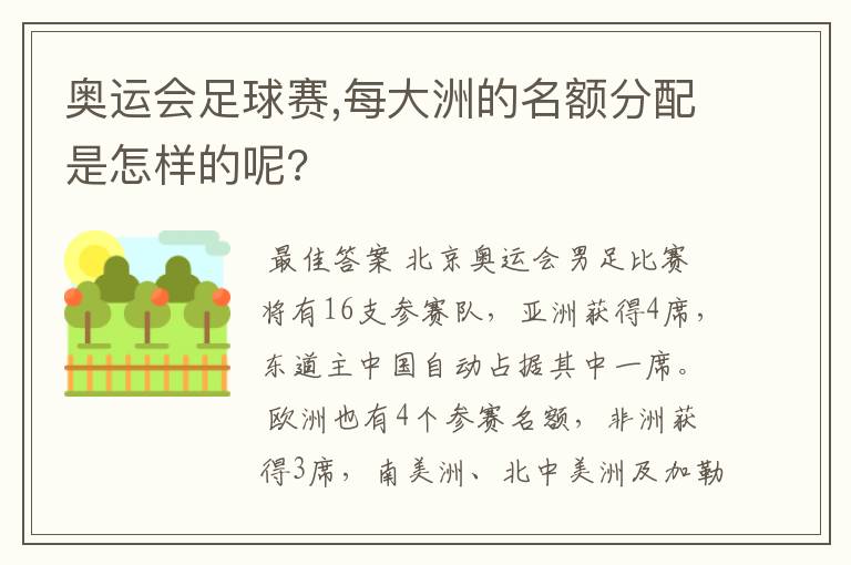 奥运会足球赛,每大洲的名额分配是怎样的呢?