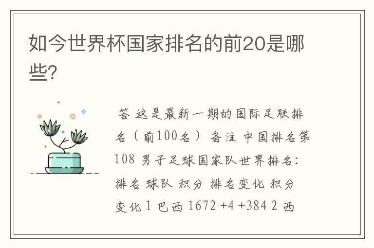 如今世界杯国家排名的前20是哪些?