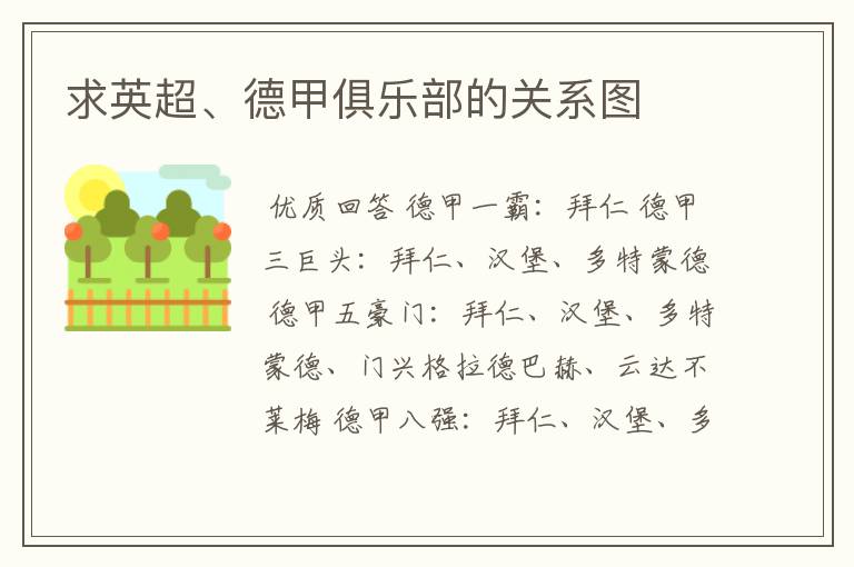 求英超、德甲俱乐部的关系图