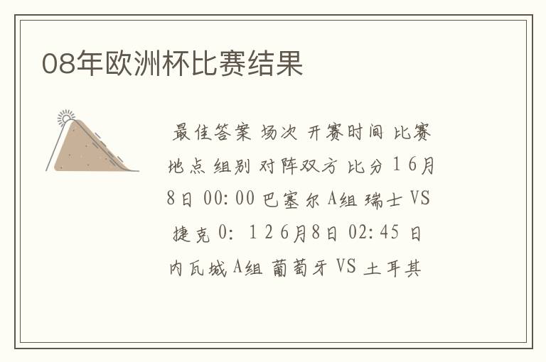 08年欧洲杯比赛结果
