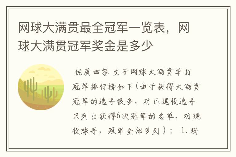 网球大满贯最全冠军一览表,网球大满贯冠军奖金是多少