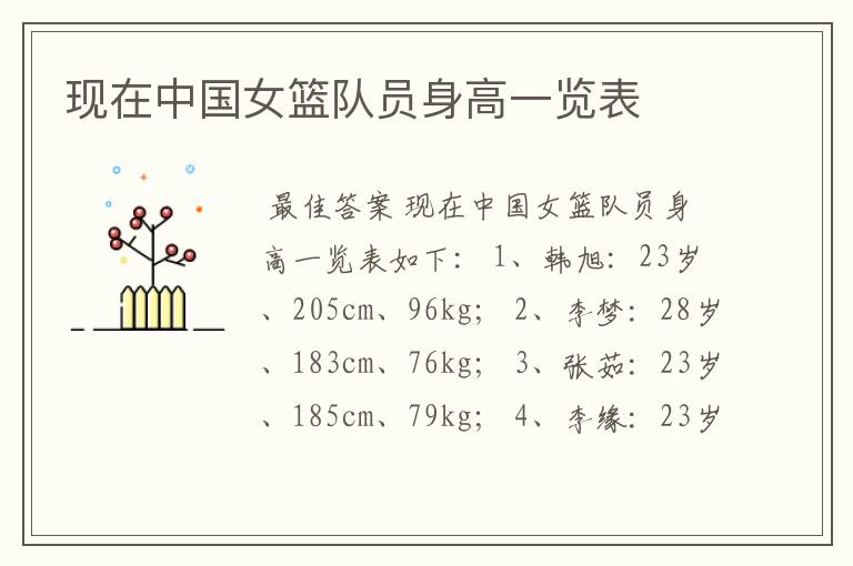 现在中国女篮队员身高一览表