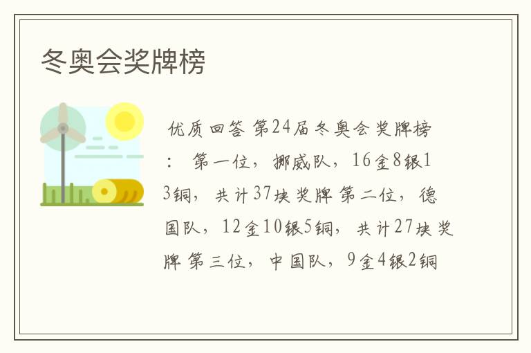 冬奥会奖牌榜