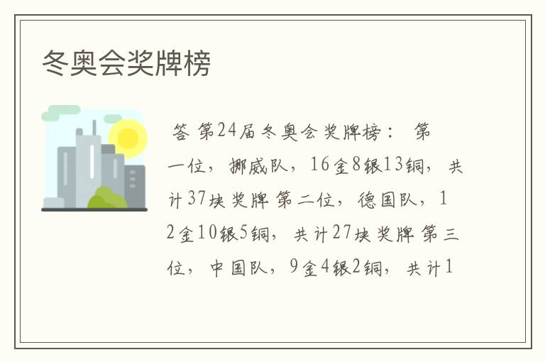 冬奥会奖牌榜