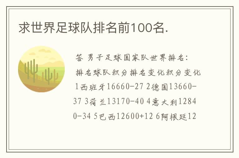 求世界足球队排名前100名.