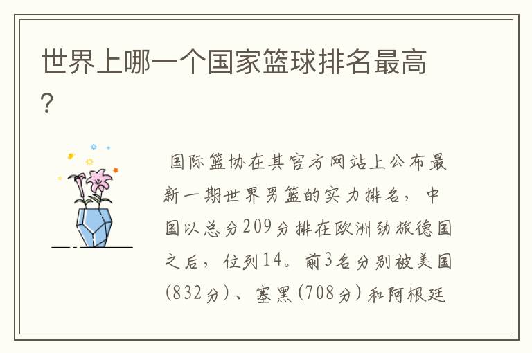 世界上哪一个国家篮球排名最高?