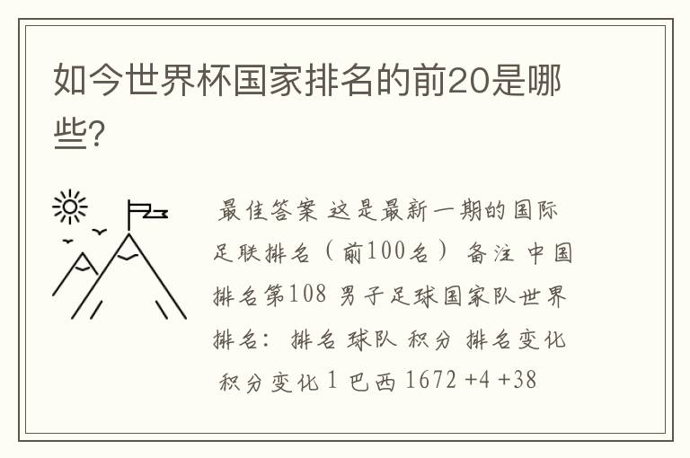 如今世界杯国家排名的前20是哪些?