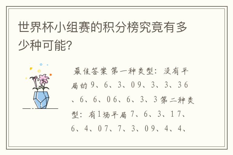 世界杯小组赛的积分榜究竟有多少种可能?