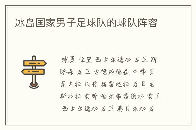 冰岛国家男子足球队的球队阵容
