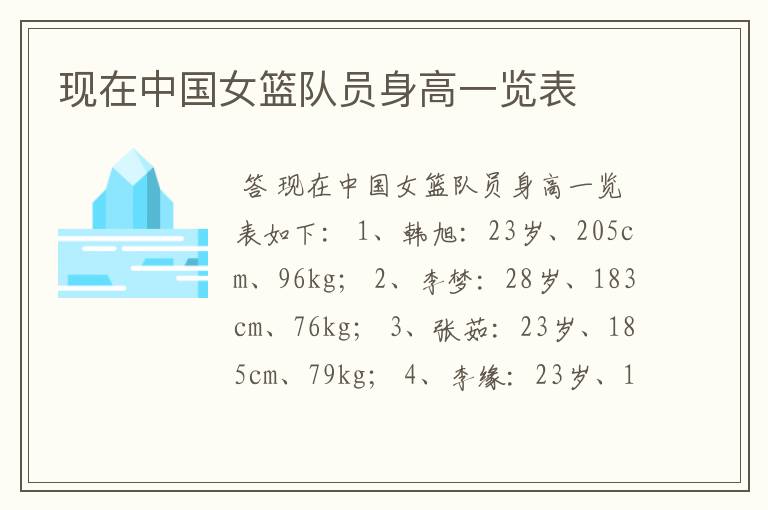 现在中国女篮队员身高一览表