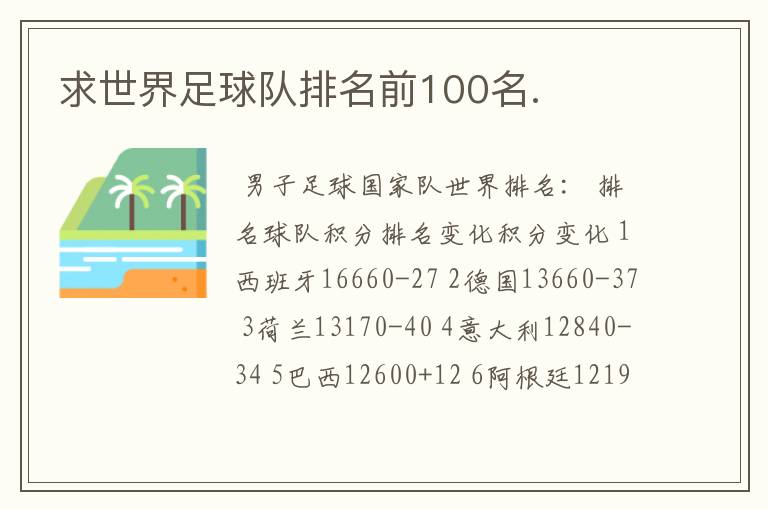 求世界足球队排名前100名.