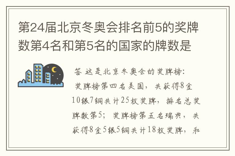 第24届北京冬奥会排名前5的奖牌数第4名和第5名的国家的牌数是多少?