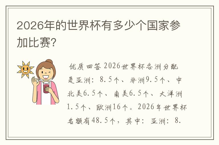 2026年的世界杯有多少个国家参加比赛?