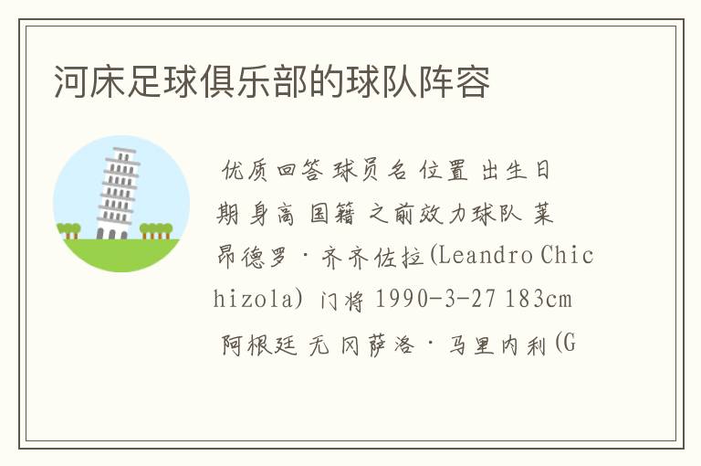 河床足球俱乐部的球队阵容