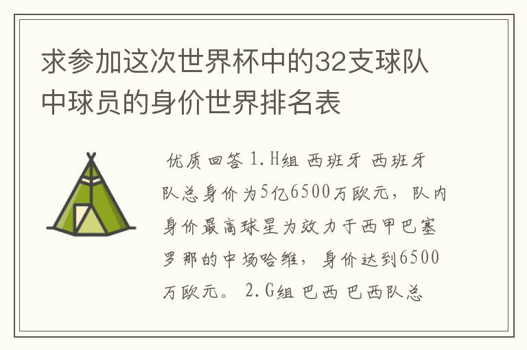 求参加这次世界杯中的32支球队中球员的身价世界排名表