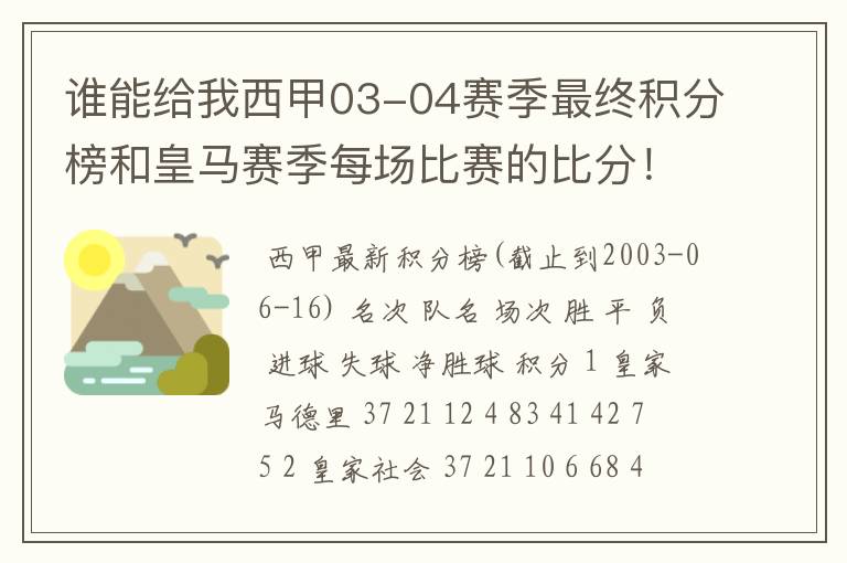 谁能给我西甲03-04赛季最终积分榜和皇马赛季每场比赛的比分!