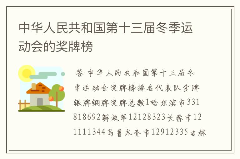 中华人民共和国第十三届冬季运动会的奖牌榜