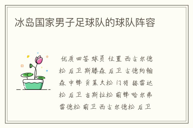 冰岛国家男子足球队的球队阵容