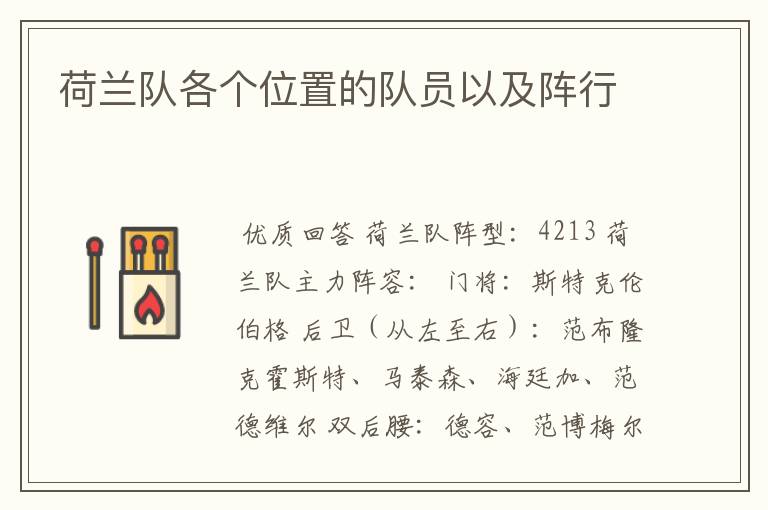 荷兰队各个位置的队员以及阵行