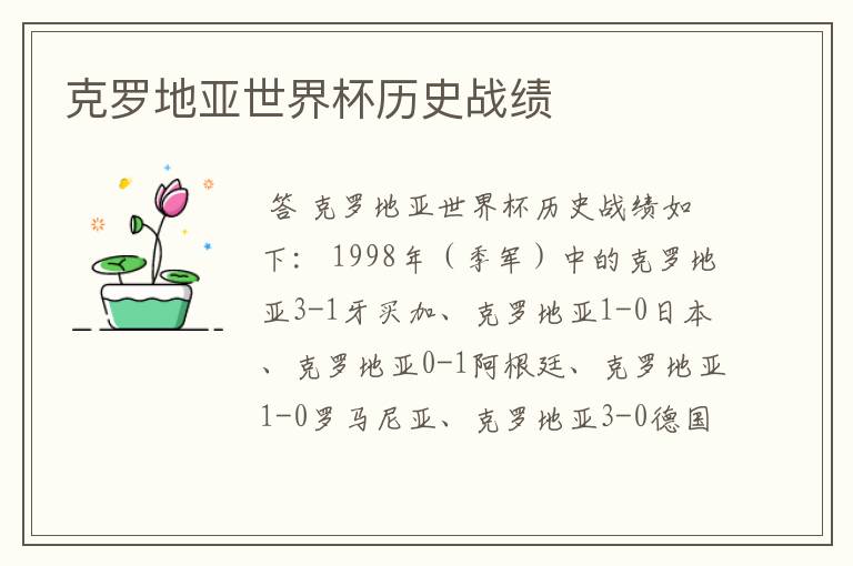 克罗地亚世界杯历史战绩