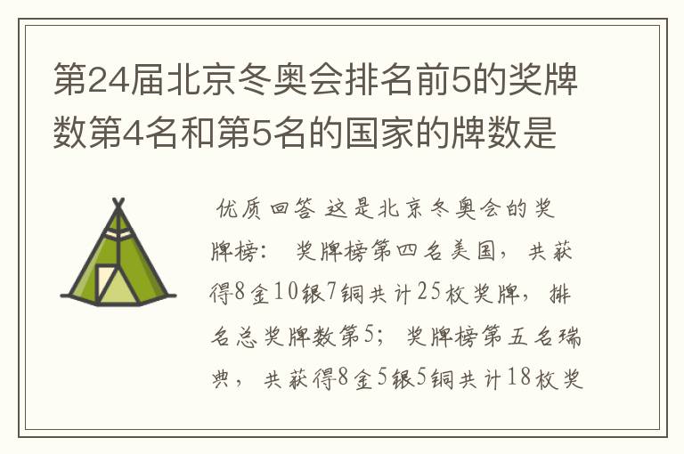第24届北京冬奥会排名前5的奖牌数第4名和第5名的国家的牌数是多少?