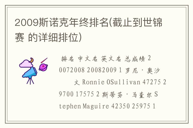 2009斯诺克年终排名(截止到世锦赛 的详细排位）