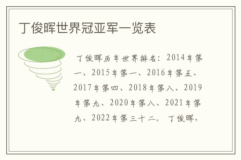 丁俊晖世界冠亚军一览表