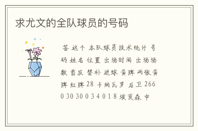 求尤文的全队球员的号码