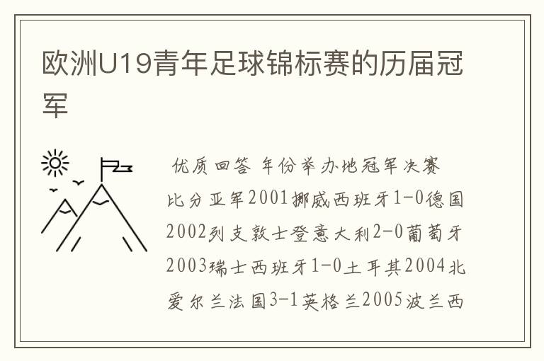 欧洲U19青年足球锦标赛的历届冠军