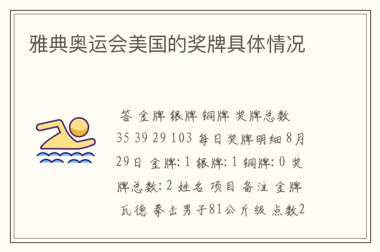雅典奥运会美国的奖牌具体情况