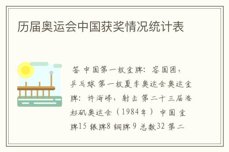历届奥运会中国获奖情况统计表