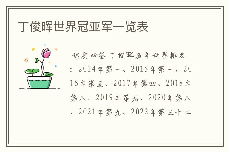 丁俊晖世界冠亚军一览表
