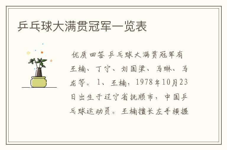 乒乓球大满贯冠军一览表