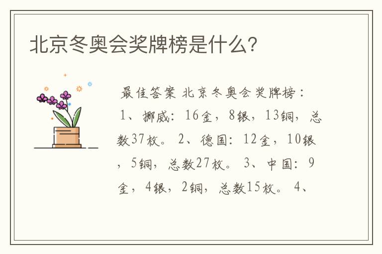 北京冬奥会奖牌榜是什么?