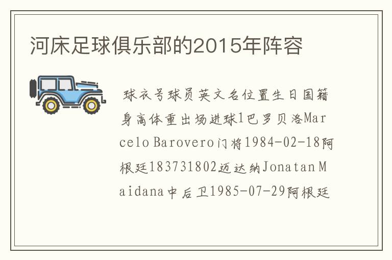 河床足球俱乐部的2015年阵容
