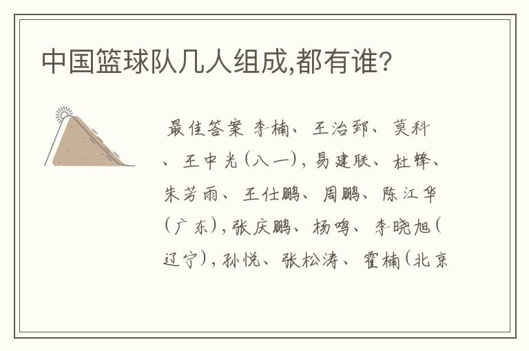 中国篮球队几人组成,都有谁?