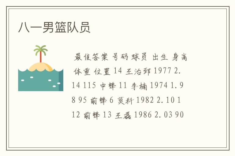 八一男篮队员